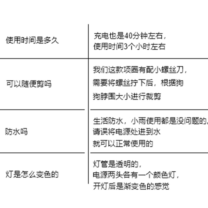 LaRoo莱诺 双色发光圈充电全亮光夜间遛狗防走丢发光宠物狗狗项圈