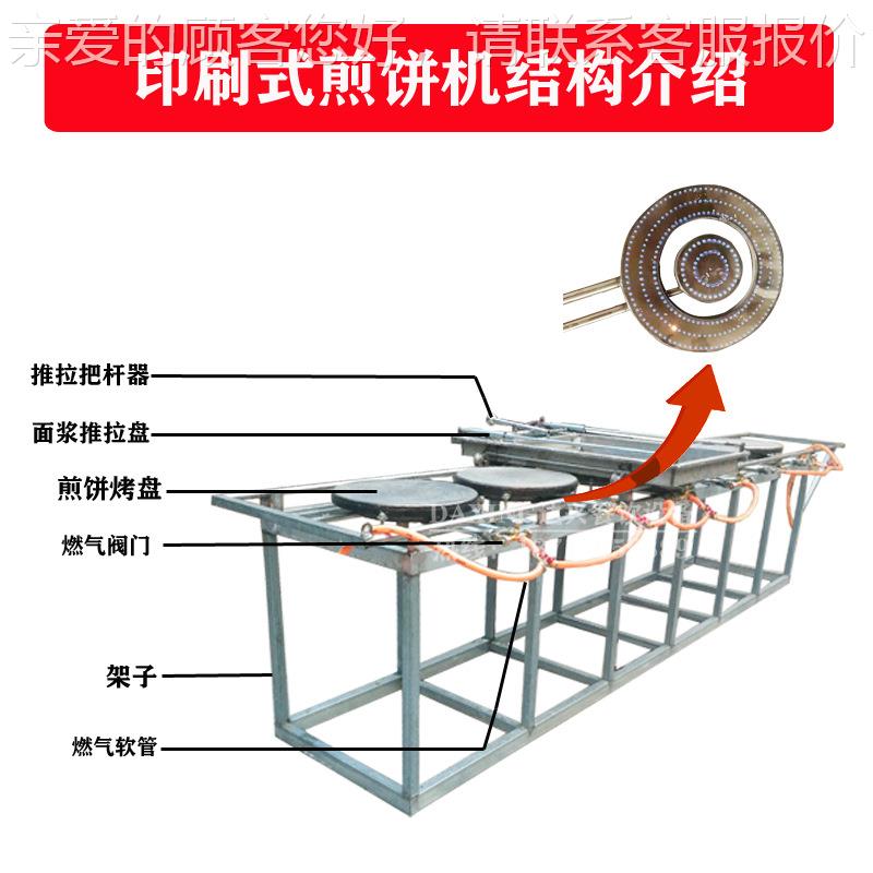 半动煎饼机商用手工印刷式煎饼机新自型煎杂粮煎饼机推DX-X拉式仿