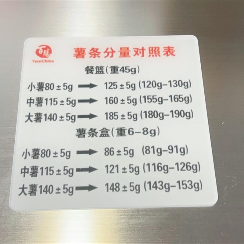 商用炸鸡店餐厅薯条n应产率对照表必胜客打制薯条克数标准提示板