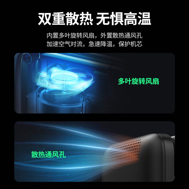 绿联车载充气泵便携式汽车用带气压表电动车自行车高压轮胎打气筒