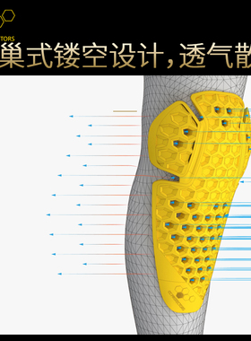 CC摩托车骑行护具护膝护肘护肩护背护胯臀骑行服内置CE2认证装备