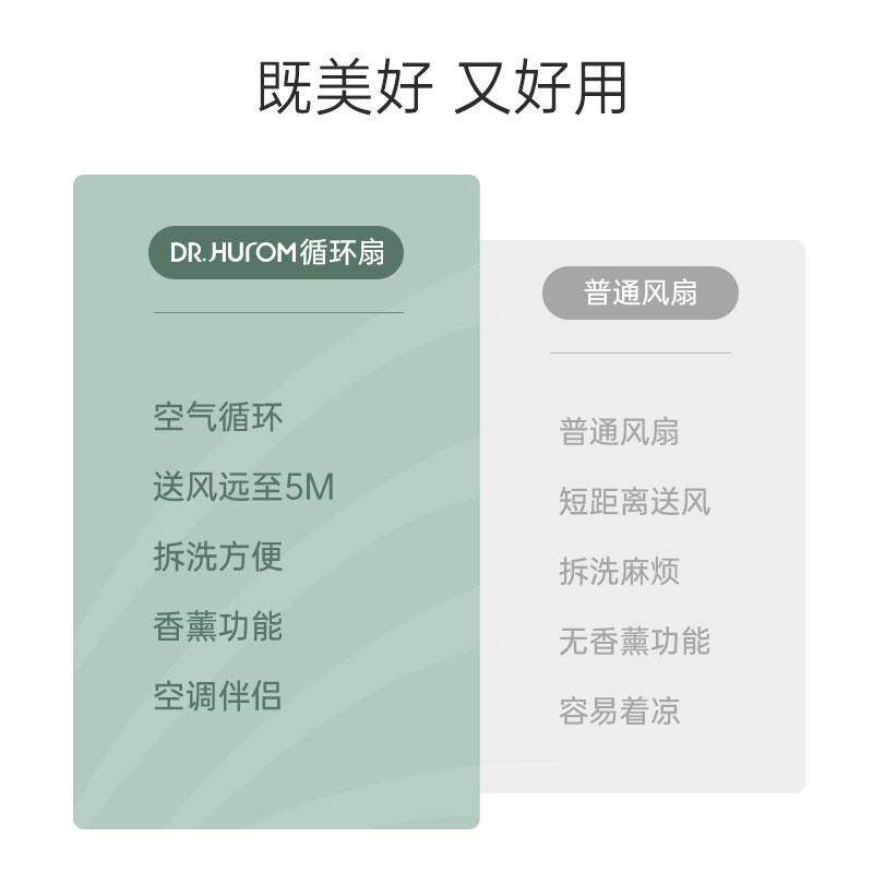 空气循环扇家用电风扇桌面台式小型静音电扇办公室涡轮对流宿舍