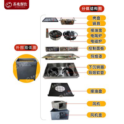 无烟烤涮一体锅商用韩式电烤炉火锅烤肉餐饮店下排烟自净化设备