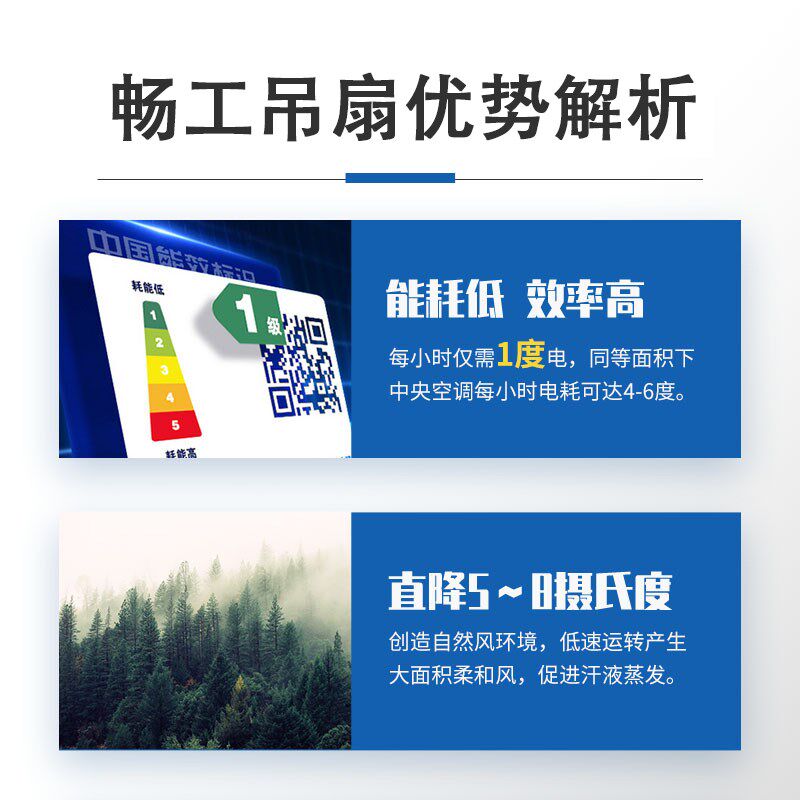畅工厂房工业大吊扇7米3六叶永磁工业大风扇车间食堂大型工业风扇