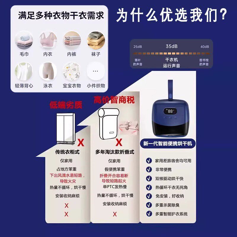 2025新款烘干机家用烘衣服小型干衣机旅行便携衣物折叠宿舍烘衣机