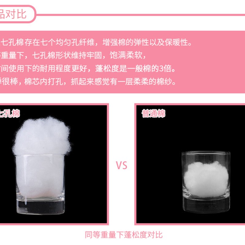 二次元160等身抱枕枕芯150PP棉180cm七孔棉120加重羽绒棉枕芯定制