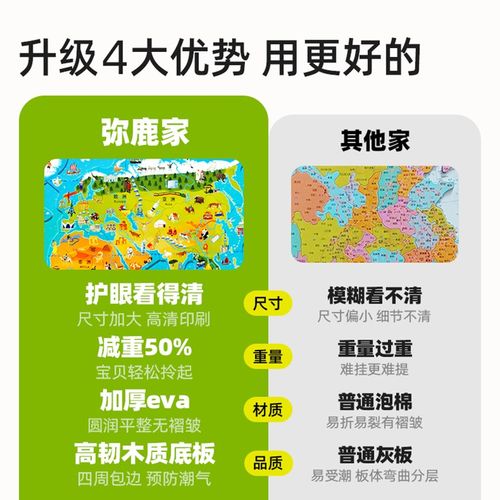 mideer弥鹿世界地图磁力3d立体拼图木质中小学生专用儿童益智玩具