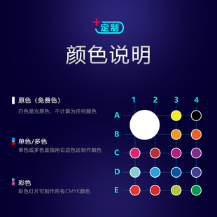 logo灯门头广告户外led射灯投影灯片门店旋转高清防水图案定制