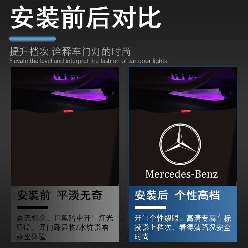 车门迎宾灯适用S级E级E300L C级C260L GLE CLS GLC投影氛围灯