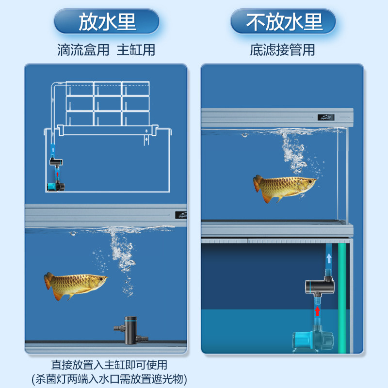 创宁鱼缸杀菌灯紫外线UV消毒灯潜水灯小型缸专用过滤器净水除藻灯