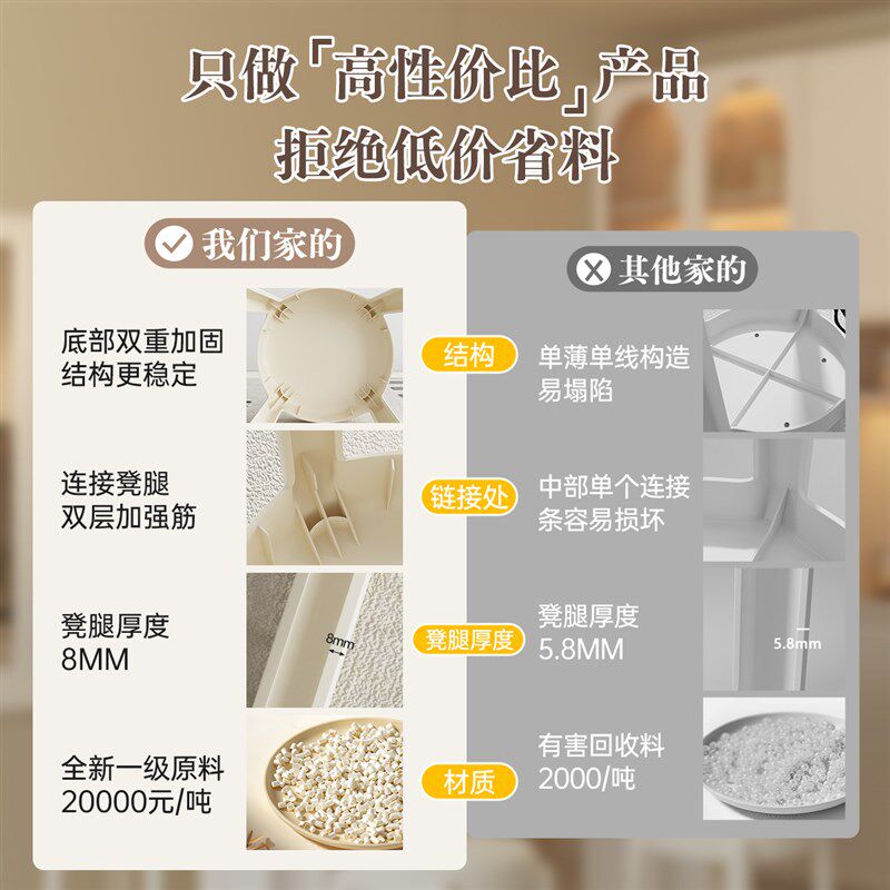 塑料凳子家用可叠放客厅圆凳餐桌轻奢高级感备用结实板凳结实椅子