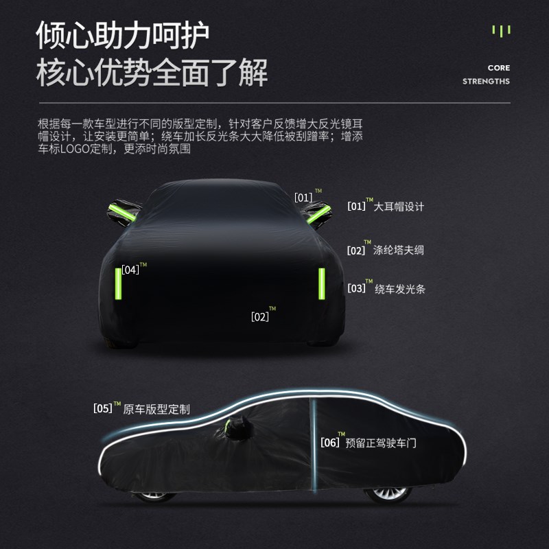 GLC260L GLA200 GLE GLC300L GLB车衣车罩防晒防雨遮阳套全罩