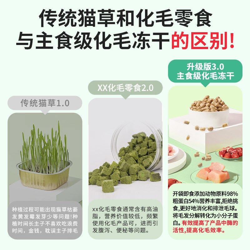 欧僖乐冻干猫草棒磨牙棒猫零食化毛球排毛幼成猫草粒洁齿,宠物/宠物食品及用品,猫冻干零食,淘宝优惠券,粉丝福利购,淘宝优惠卷