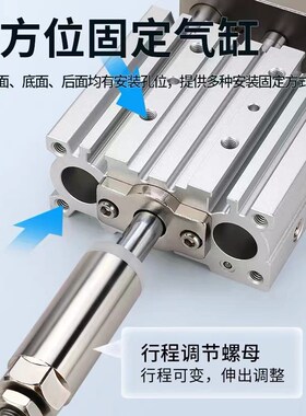 三轴三杆气缸行程调MGMJ22Z