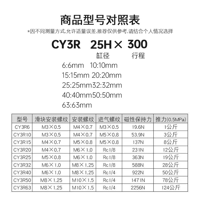 CY3R/CY1R气动无杆气缸-10/15/20/25/32-100-150 磁偶式滑台导杆