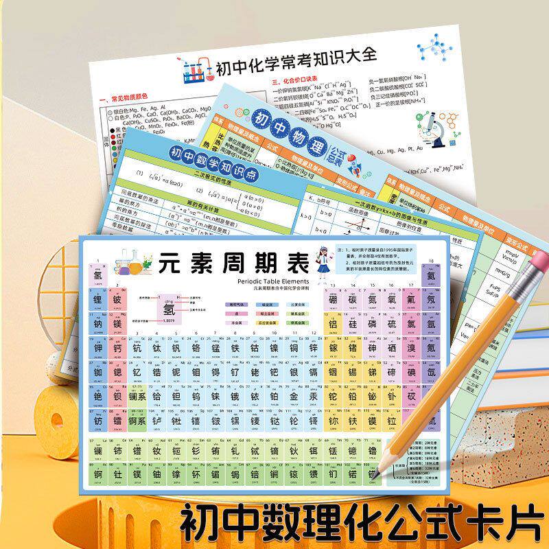 2026全套初中化学元素周期表卡片物理化学公式常考知识点展板
