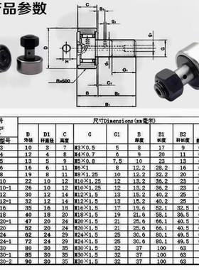 THK轴承CF3 CF4 CF5 CF6 CF8 CF10 CF12 CF16 CF18 CF20 UU A UUR