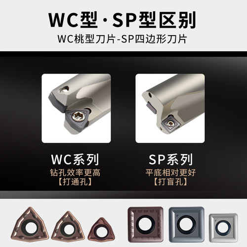 钻刀片 快速爆力钻WC080412/SPMG桃型刀片 不锈钢专用钻头刀粒