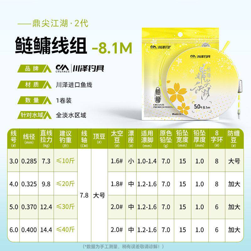 新品川泽鼎尖江湖大物线组鲢鳙主线钓鱼线成品线组翘嘴专用巨物