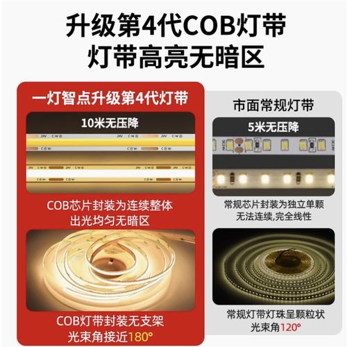 线型灯嵌入式线条灯铝合金型材线槽明装家用客餐厅厨房双眼皮吊顶