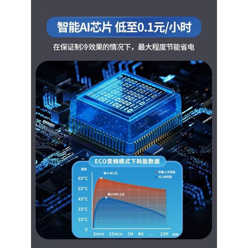 空调扇制冷家用小型水空调可移动冷气扇商用N工业蒸发式大型冷风