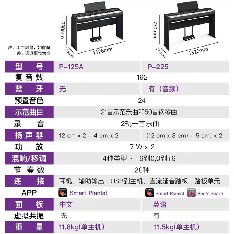 电钢琴88键重锤p225初学者便携式家用专业智能电子钢琴p125