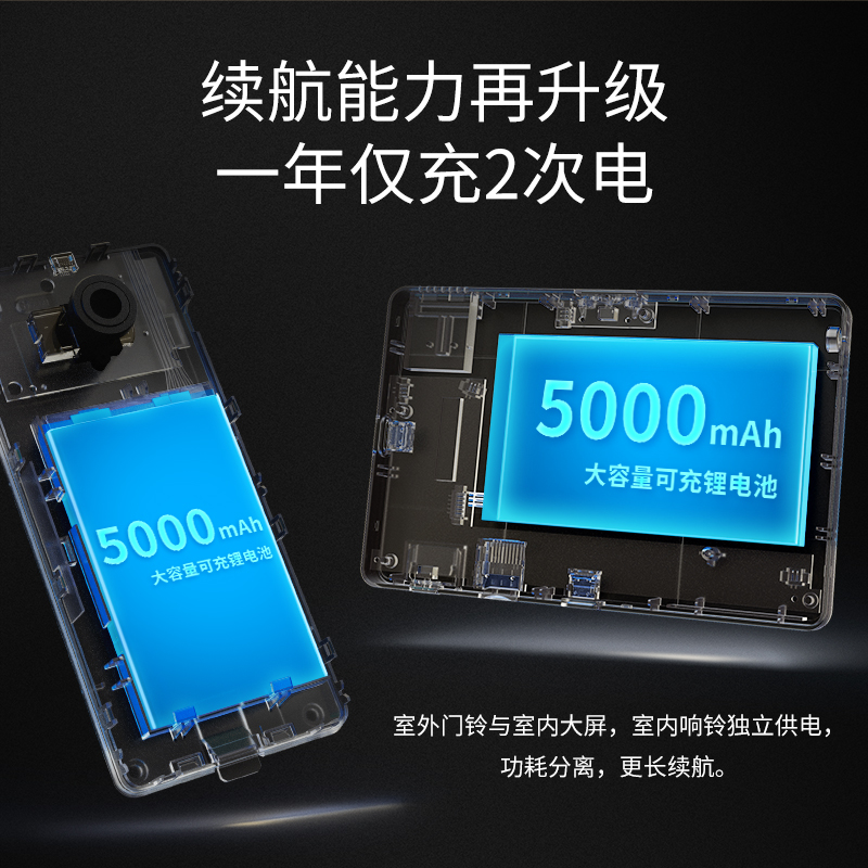 P-LIK家用电子猫眼智能可视门铃无线主机套装门口监控器摄像头