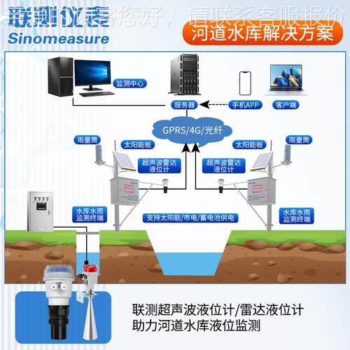 测超声波位计河道水送库湖水SIN-MP海水液水位潮汐监联测一体式液