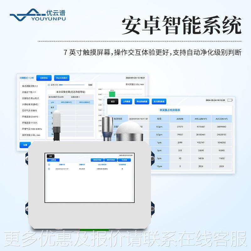 在线式尘埃粒子计数YP-CLZ1激光尘气埃粒子计数车器间空洁净器度,五金/工具,工业环境监测系统,淘宝优惠券,粉丝福利购,淘宝优惠卷