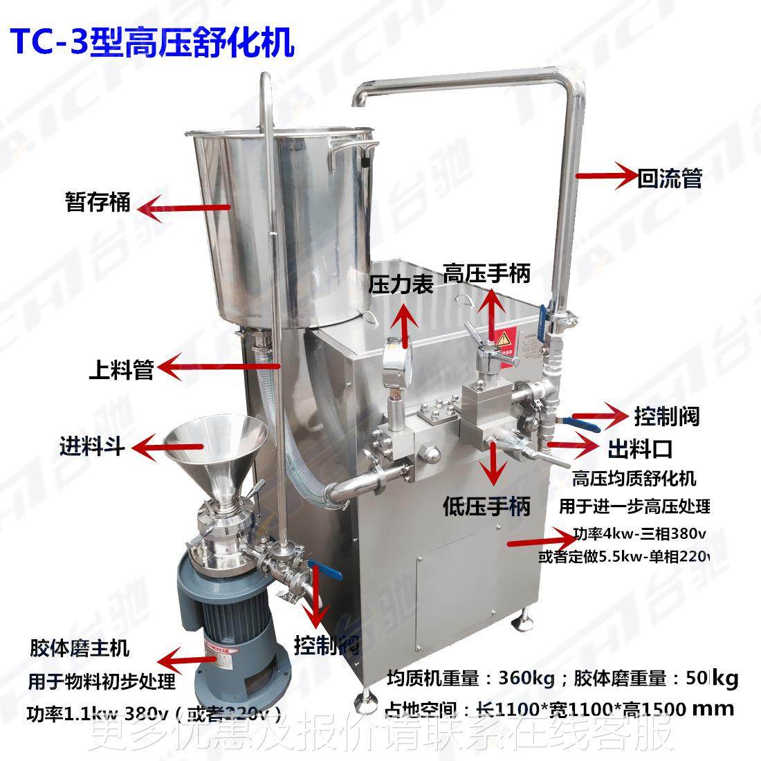 羊高压化机 骨汤高压质舒化机 舒商用 高汤压搅IDL均拌机 效果好,清洗/食品/商业设备,食品搅拌机,淘宝优惠券,粉丝福利购,淘宝优惠卷