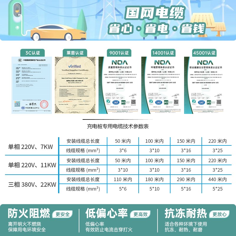 国网11/22/7KW新能源汽车充电桩专用电缆线4 6 10 16平方铜芯电线