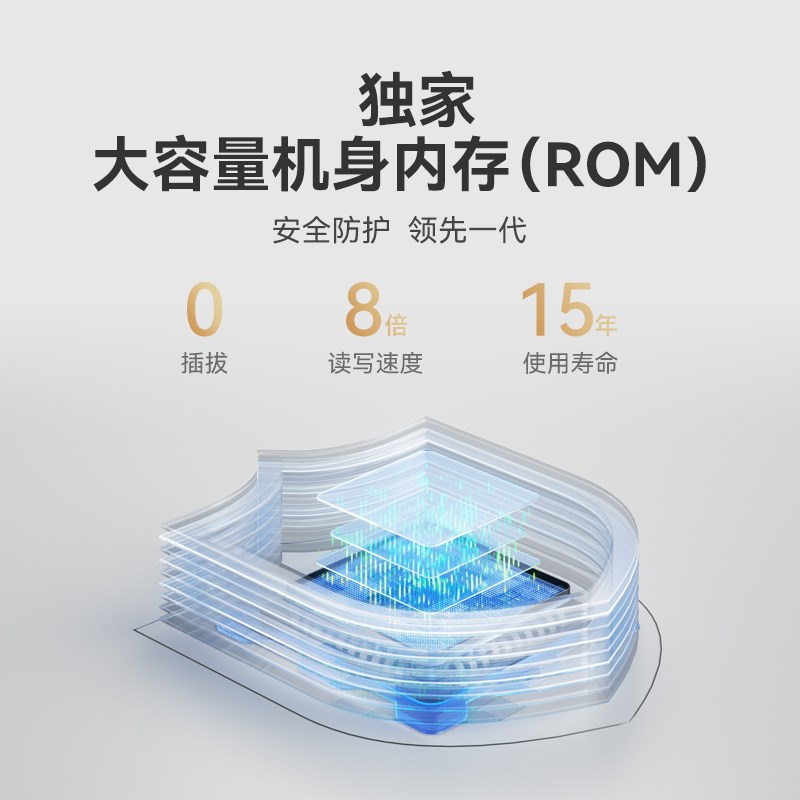 【国家补贴】鸿蒙智选海雀智能摄像头3i 3K双频版360度全景监控