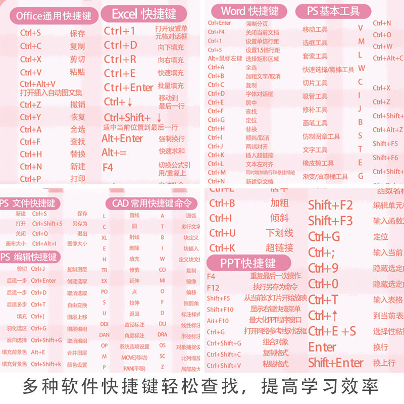 办公快捷键大全鼠标垫excel CAD全命令超大ps书桌垫软垫男女ins风