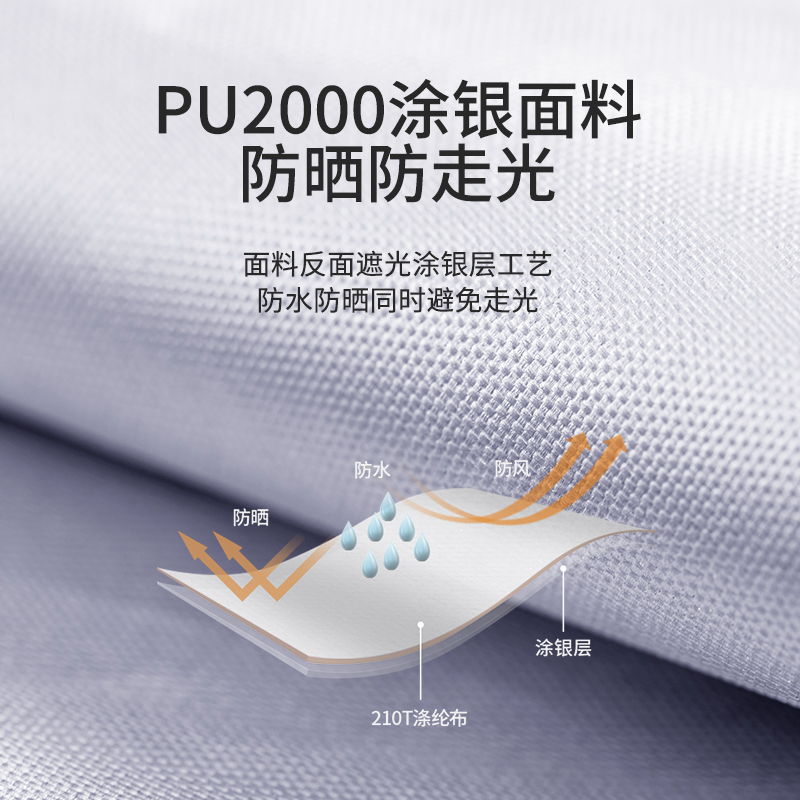 NH挪客淋浴洗澡更衣帐篷户外露营换衣棚移动野营便携遮阳户外厕所