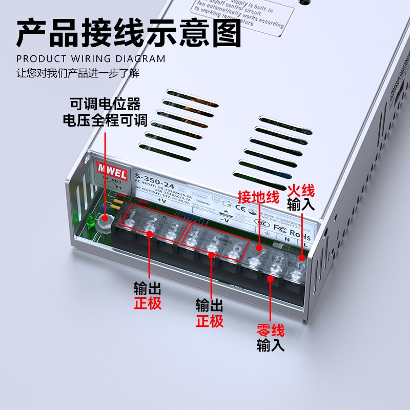 3C认证开关电源适配器220V转5v12V24V48v直流电源模块转换变压器