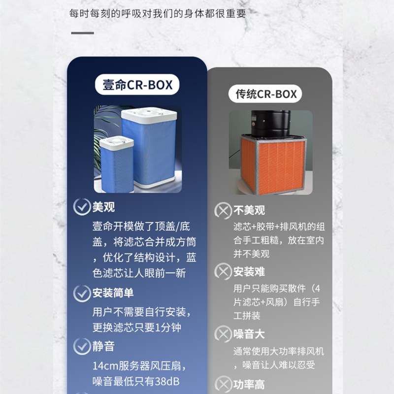 CR-Box空气净化器空气消毒机H11家用办公室防雾霾B1B4