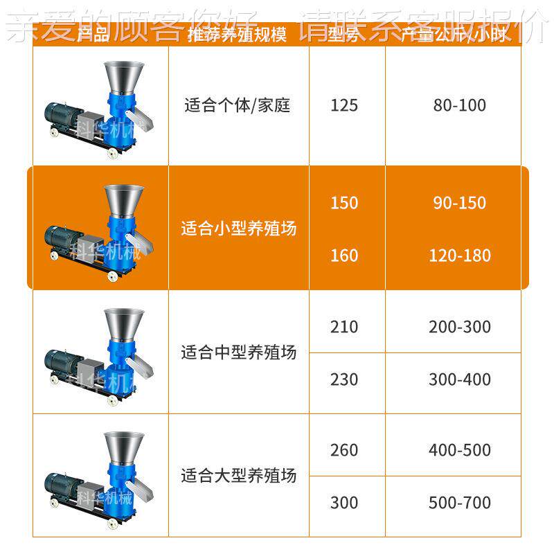 养殖料机 220V饲多功能小型家用饲颗殖粒机 养专用牛羊鸡料造DHU