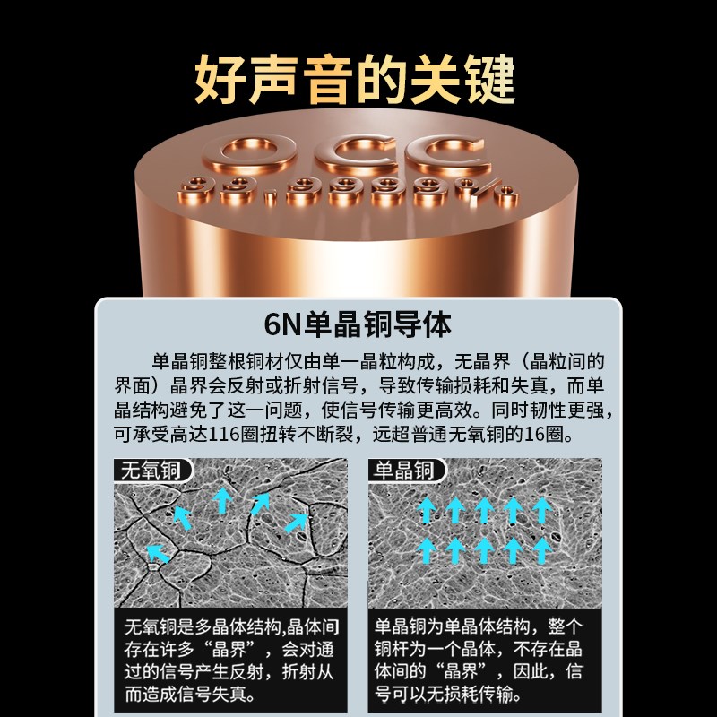 Mps台湾HiFi发烧级单晶铜6N胆机功放后级音箱线Hi END音响喇叭线