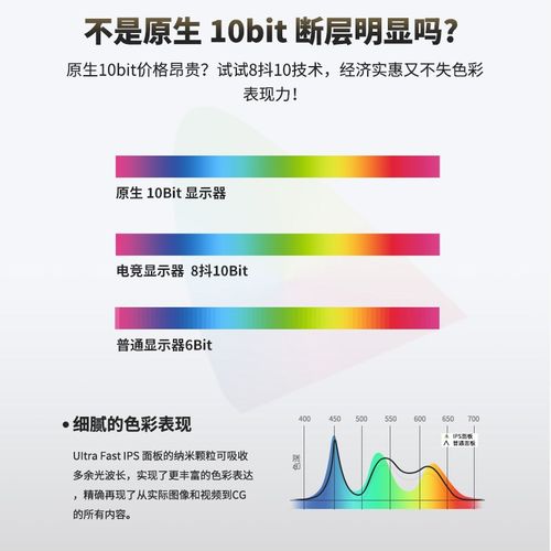 32寸4K144Hz显示器电竞FPS射击游戏2k180HZ高刷新率显示屏