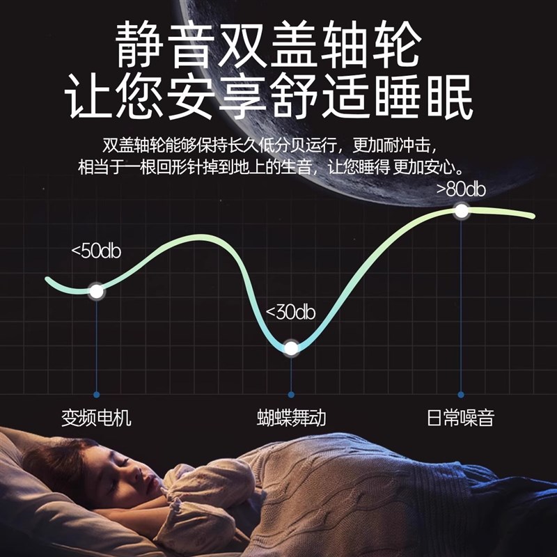 法式中古风扇吊灯2025新款美式复古南洋风餐厅卧室房间一体吊扇灯