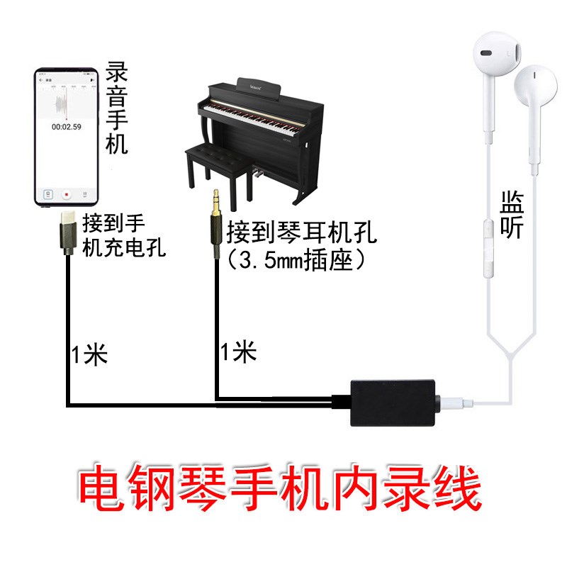 电钢琴手机内录线连接录音直播无损音质OTG直插乐器电子琴脑声卡