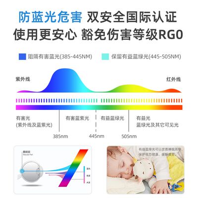 客厅吸顶灯2025新款全光谱led主灯大灯现代简约大气全屋套餐灯具