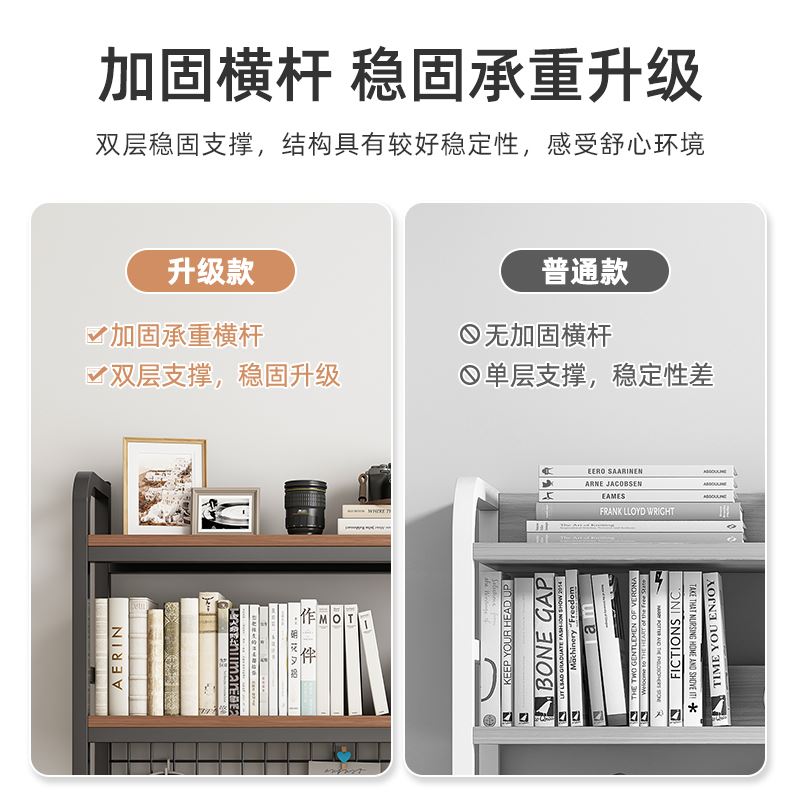 桌上书架带网格台面铁艺办公室收纳整理架中学生家U用洞洞板置物