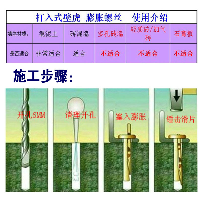 水泥墙快速膨胀 插片壁虎 锤击 打入式膨胀螺丝6mmV 敲钉 二片式