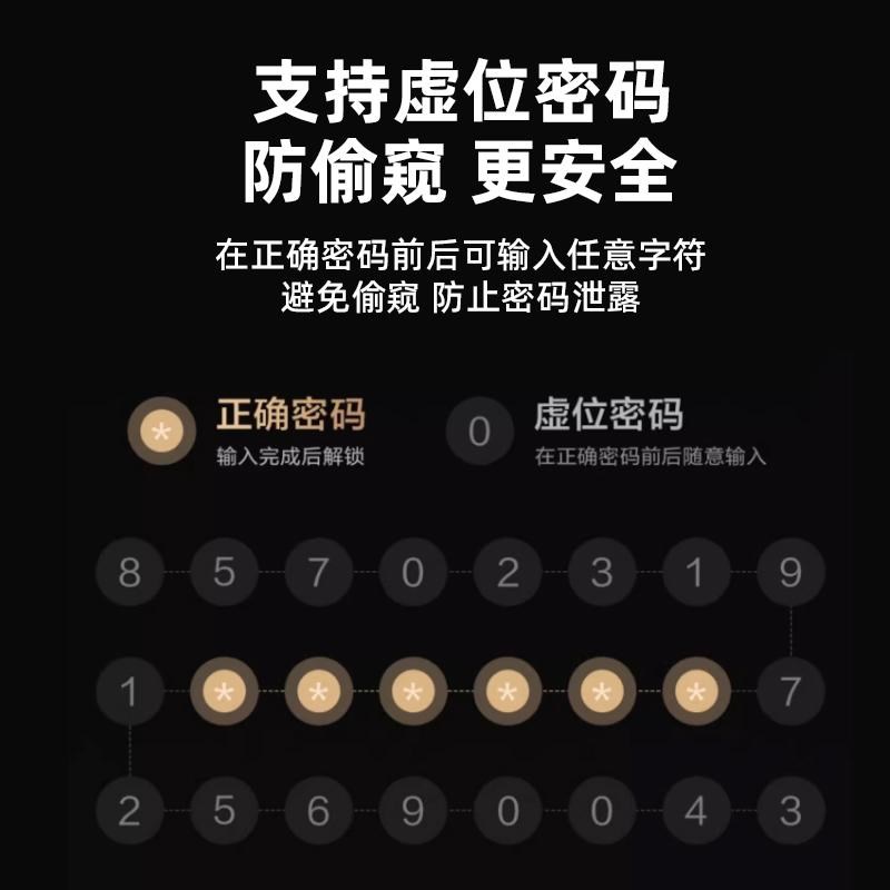 智能电子指纹锁免布线免开孔办公室单双无框有框玻U璃门刷卡密码