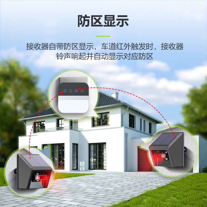 太阳能车道报警器红外微波双重探测无线门铃4路感应区域显示门铃