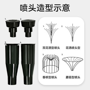 A太阳能水泵循环鱼池过滤增氧鱼缸假山流水抽水潜水泵户外小型