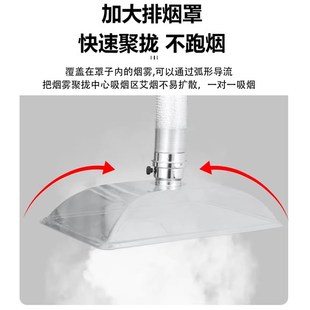 艾灸排烟系统艾灸馆养生馆吸烟罩中医院设备抽烟神器管道排气风机