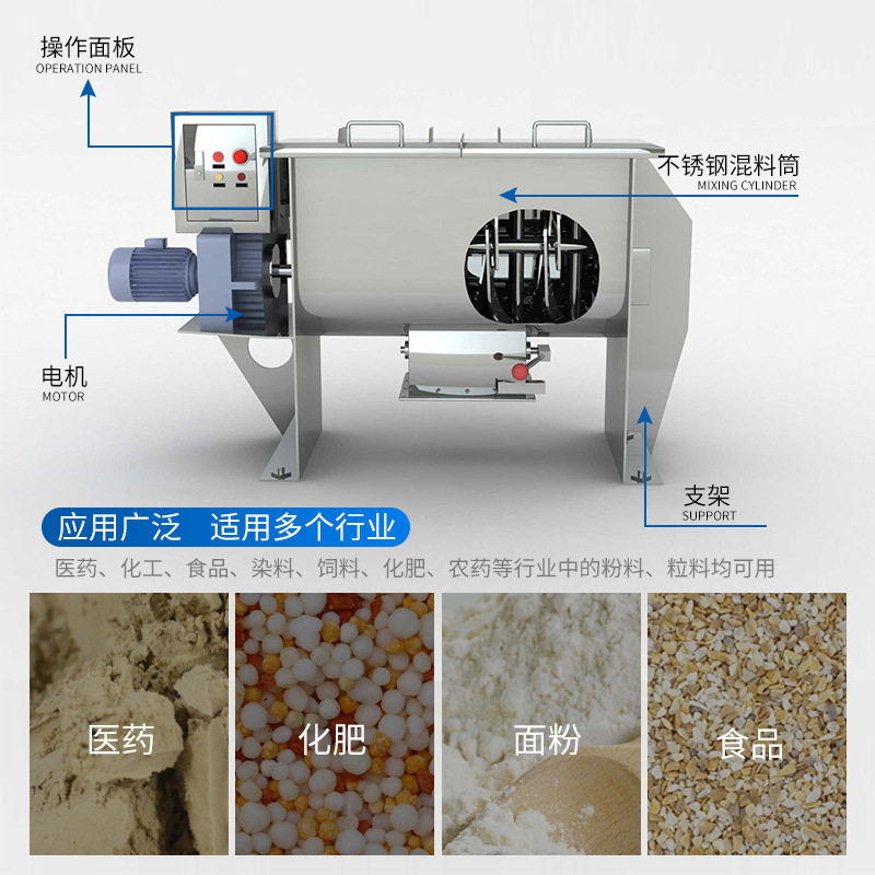 卧式螺带混合机 不锈钢螺带混合机  支持试料,五金/工具,拌料机,淘宝优惠券,粉丝福利购,淘宝优惠卷