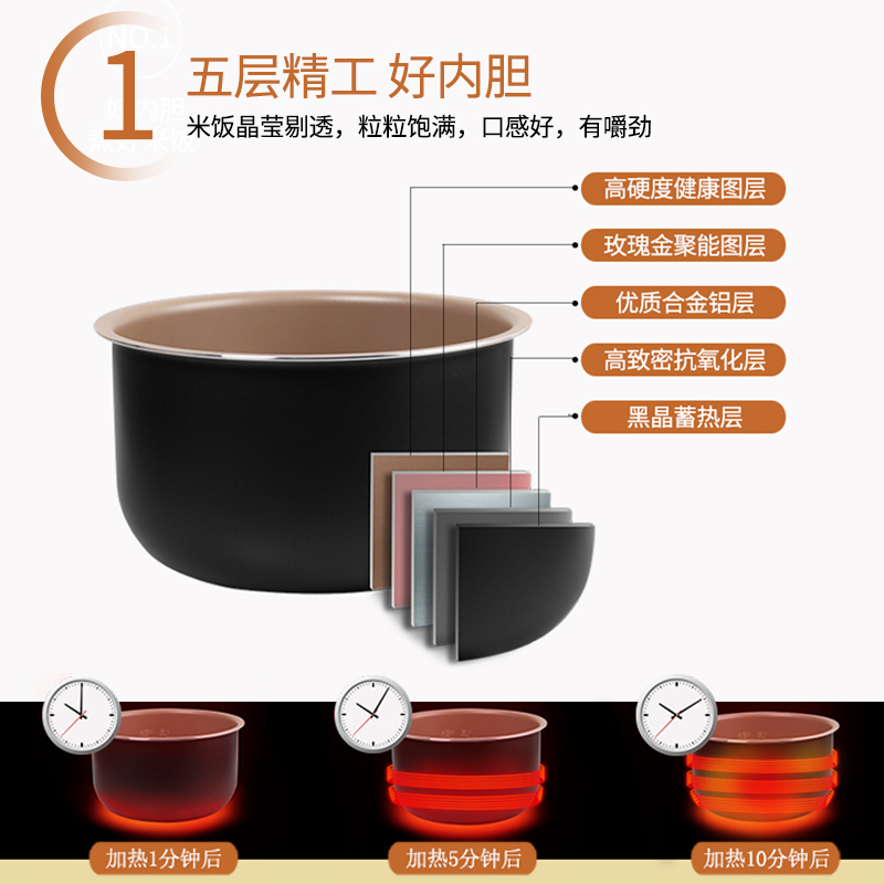 惠而浦电a饭煲内锅WRC-CS201Y 惠而浦 2L内胆 内锅